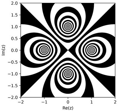 (z**2 - 1) / (z**2 + 1) rendered with cp.LogRings(log_spacing=0.2)