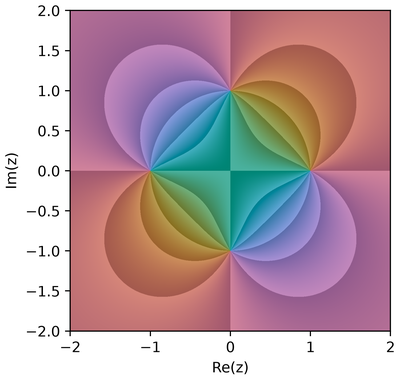 (z**2 - 1) / (z**2 + 1) rendered with cp.PerceptualPastel(phase_sectors=6)