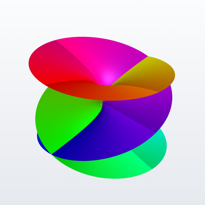 Riemann surface of z**(1/3)