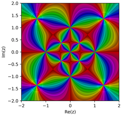 2D phase portrait of (z*(z**4 - 1))**4 / (z**8 + 14*z**4 + 1)**3