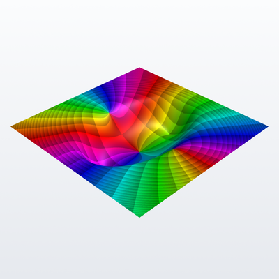 3D analytic landscape of z**3 - z