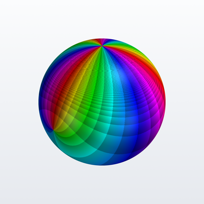 Riemann sphere of z**3 - z