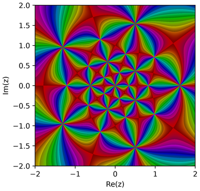2D phase portrait of (z*(z**10 - 11*z**5 - 1))**5 / (z**20 + 228*z**15 + 494*z**10 - 228*z**5 + 1)**3