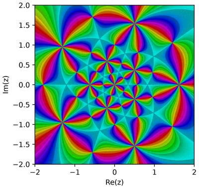 2D phase portrait of (z**30 - 522*z**25 - 10005*z**20 - 10005*z**10 + 522*z**5 + 1)**2 / (z*(z**10 - 11*z**5 - 1))**5