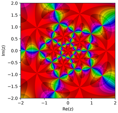 2D phase portrait of (z**20 + 228*z**15 + 494*z**10 - 228*z**5 + 1)**3 / (z**30 - 522*z**25 - 10005*z**20 - 10005*z**10 + 522*z**5 + 1)**2
