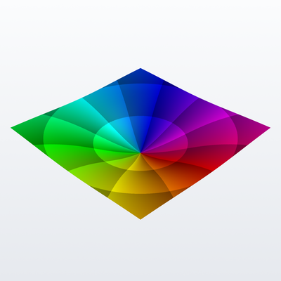 3D analytic landscape of z
