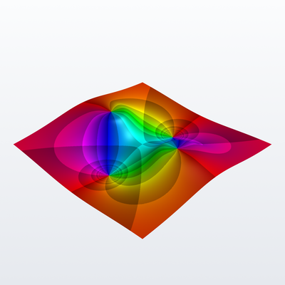 3D analytic landscape of (z**2 - 1) / (z**2 + 1)