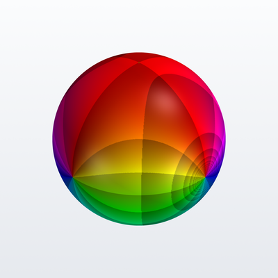 Riemann sphere of (z**2 - 1) / (z**2 + 1)