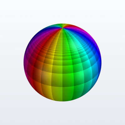 Riemann sphere of z**2
