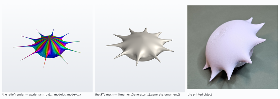 Riemann relief render, untextured STL mesh, and the printed ornament