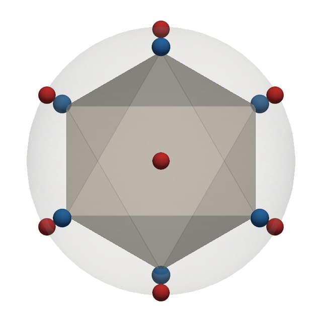 The octahedron with the zeros (blue) and poles (red) of its function