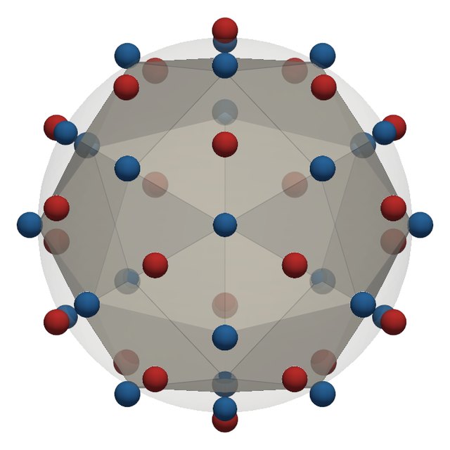 The deltoidal icositetrahedron with the zeros (blue) and poles (red) of its function