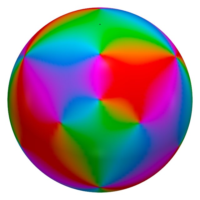 Phase on the Riemann sphere